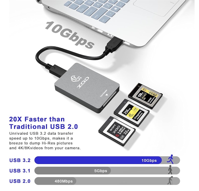 CFexpress Type-Bカードリーダー 3