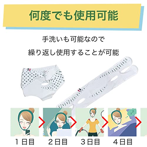 小顔マスク 5