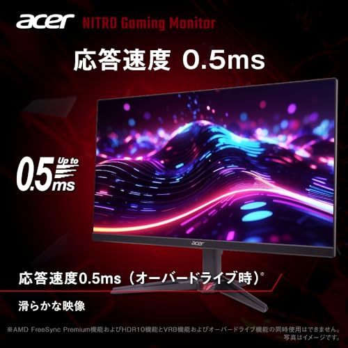 ゲーミングモニター 3