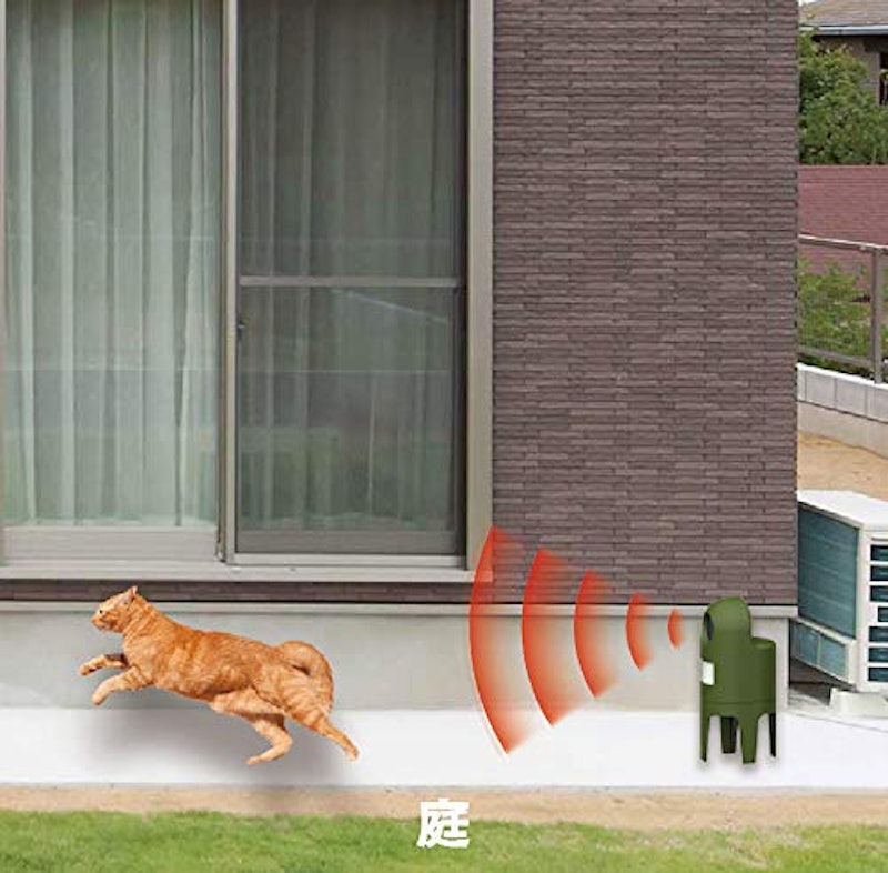 22年 猫よけグッズのおすすめ人気ランキング17選 Mybest 22年 猫よけグッズのおすすめ人気ランキング17選 Mybest