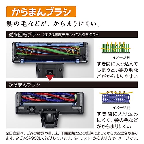 サイクロン式クリーナー 7