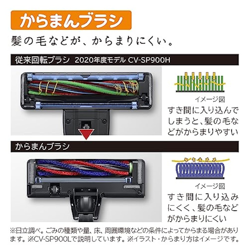 サイクロン式クリーナー 7
