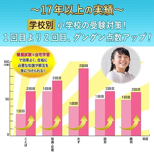 開智小学校（総合部）プレテスト＋入試直前問題集 2026年度版 3