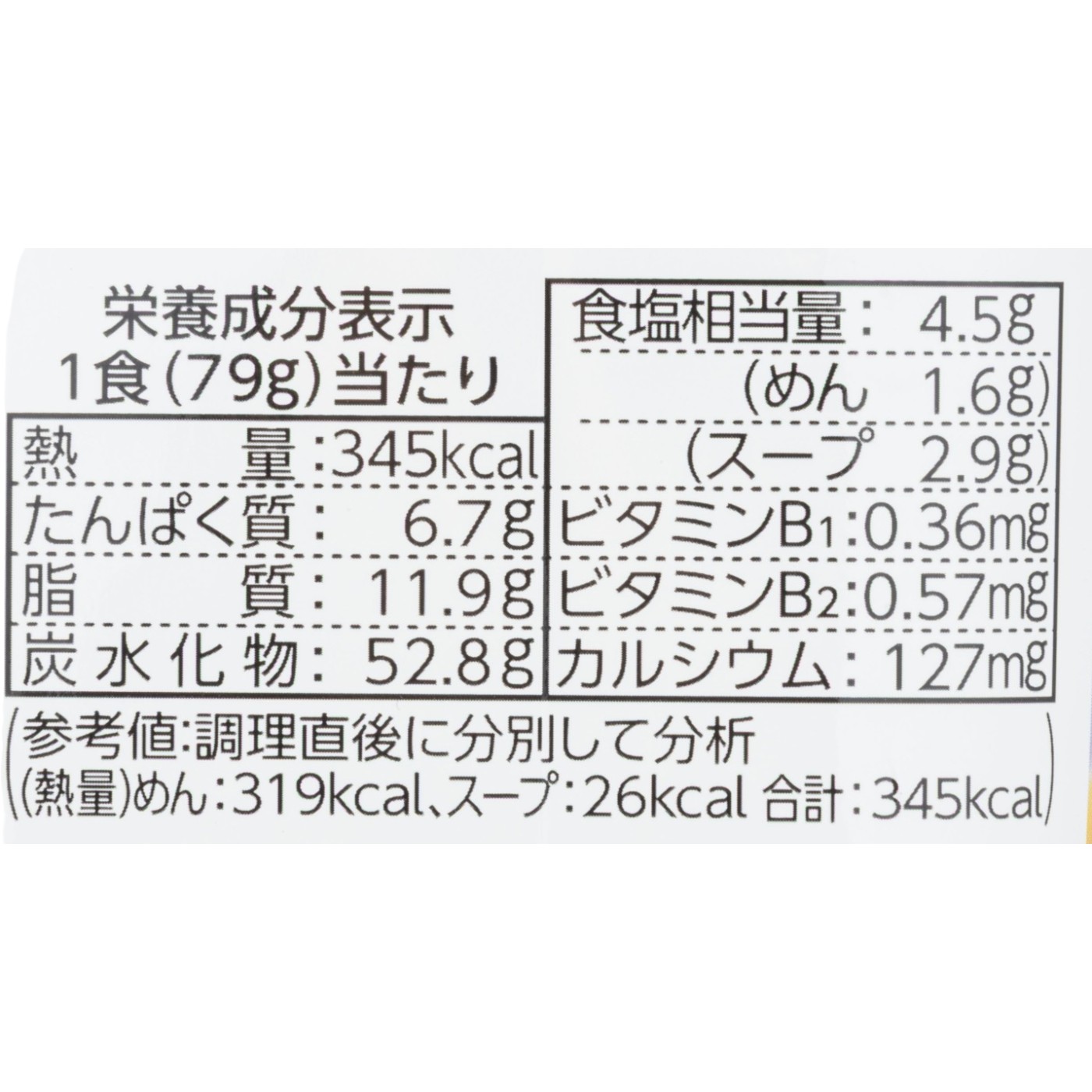 函館しお 5