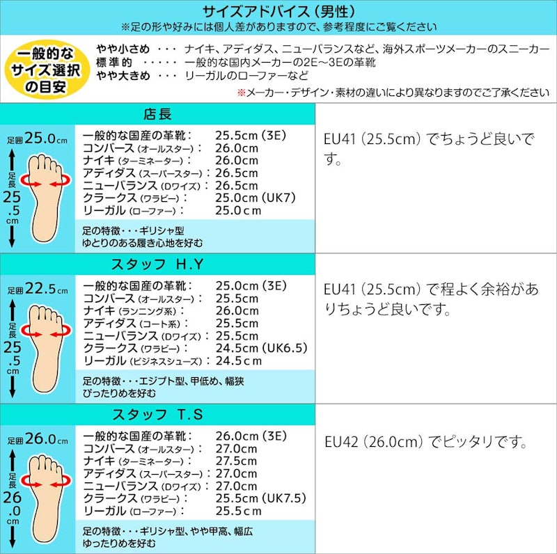 メンズ スニーカー 8