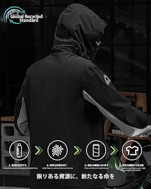 Dry Armor Rain Suit 6