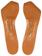 BIRKENSTOCK Toeless Insole Leather Lined 1