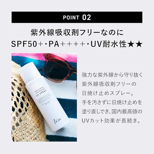 薬用ホワイトニングUVスプレー 4