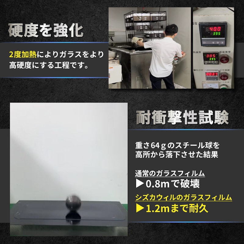 iPhone保護フィルム 5