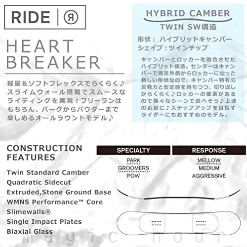HEART BREAKER 3