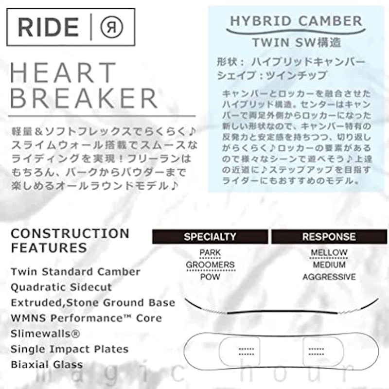 HEART BREAKER 3
