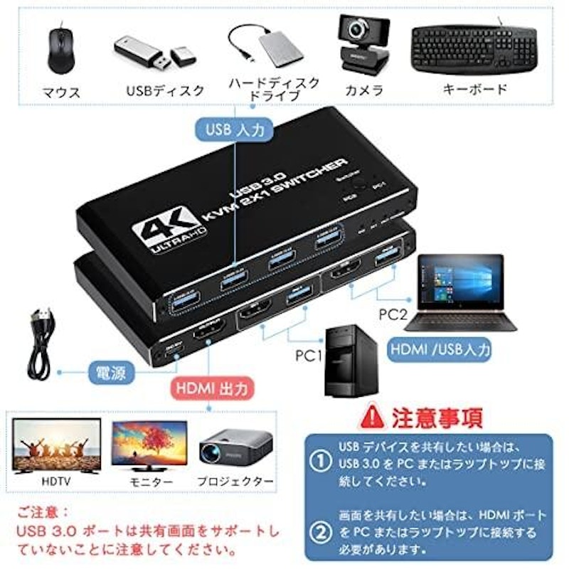 KVMスイッチ 2