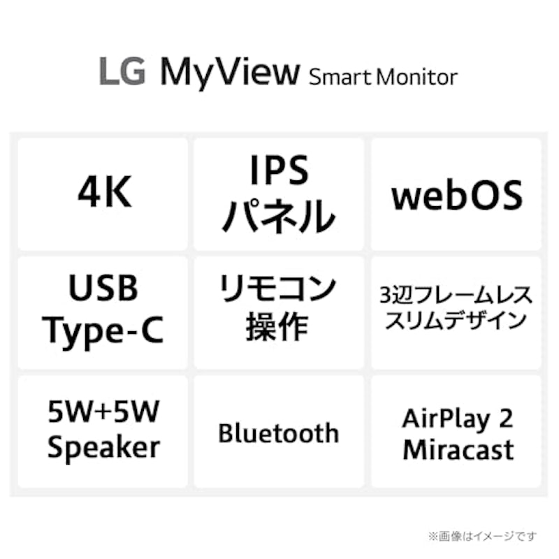 スマートモニター 2