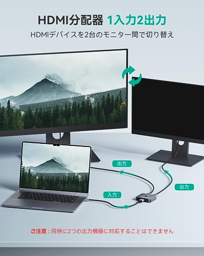 HDMI切替器 3