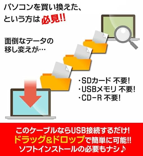 データ移行ケーブル 3