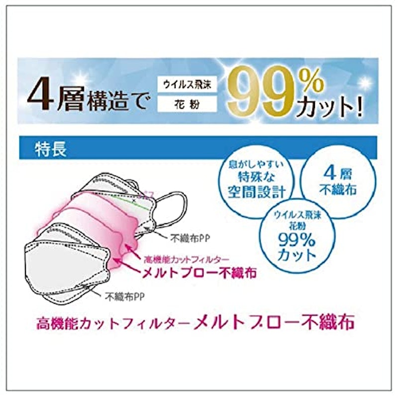特殊な空間設計 マスク 4