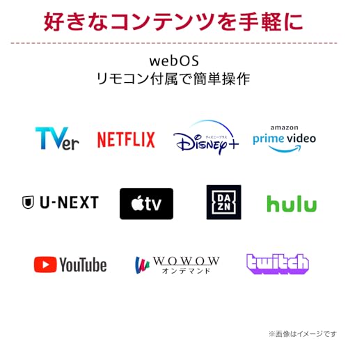 スマートモニター 2