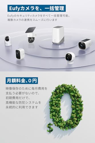 HomeBase S380 4