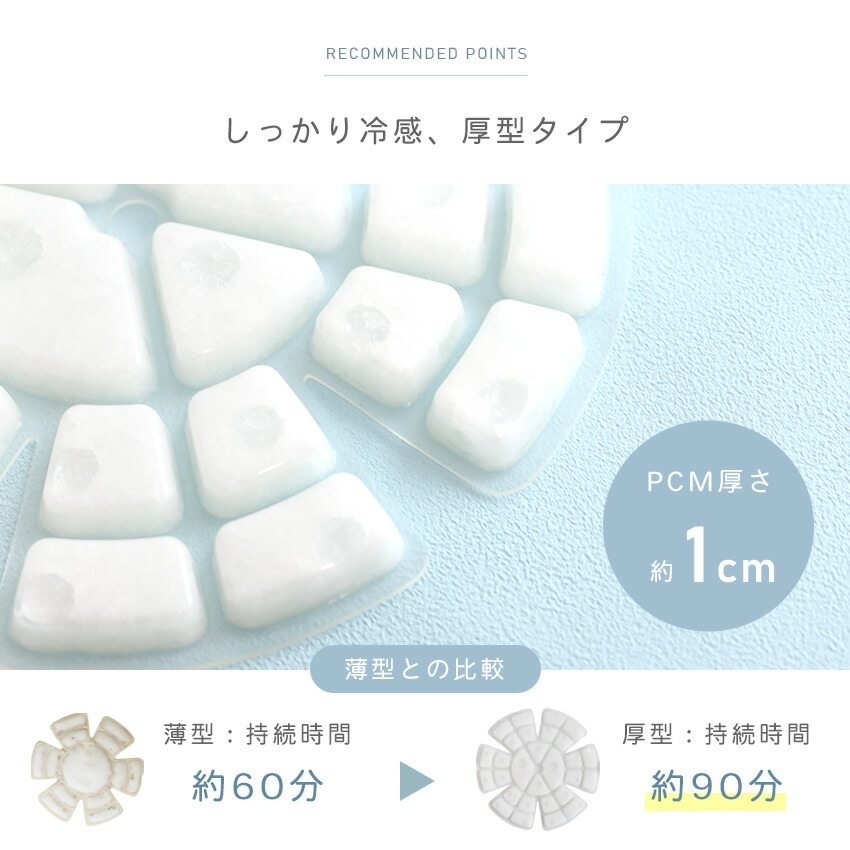 帽子用ひんやりシート 4