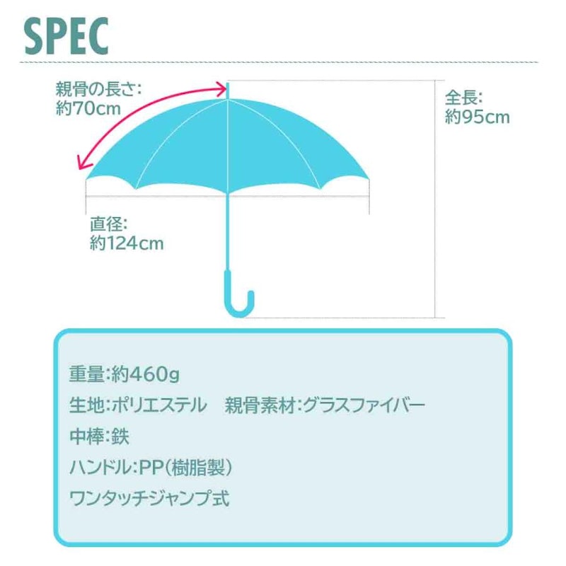 傘 3