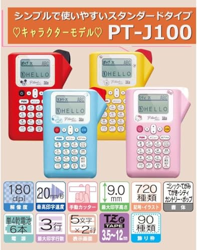 キャラクターモデル スヌーピー 4