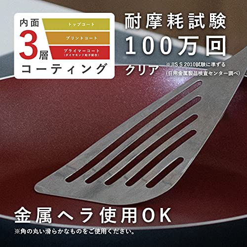 クックサイン 3