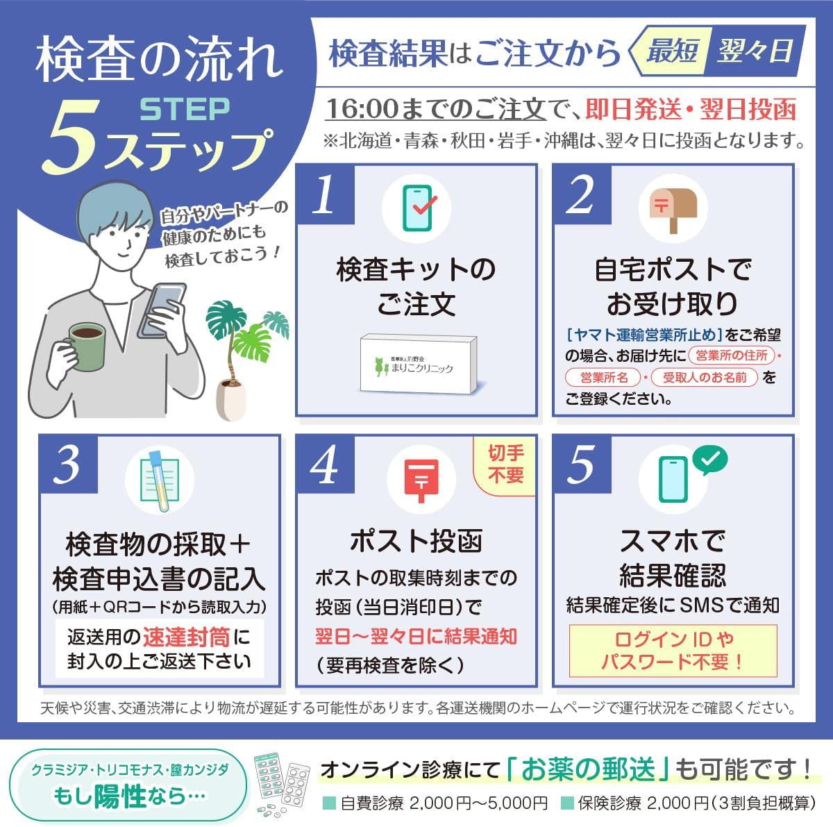 性病検査キット 男性3項目 3