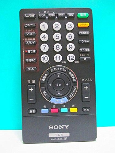 テレビリモコン 1