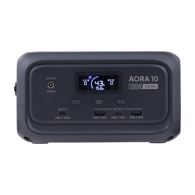 AORA 10 2