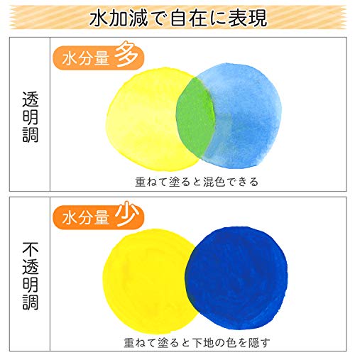 マット水彩 4