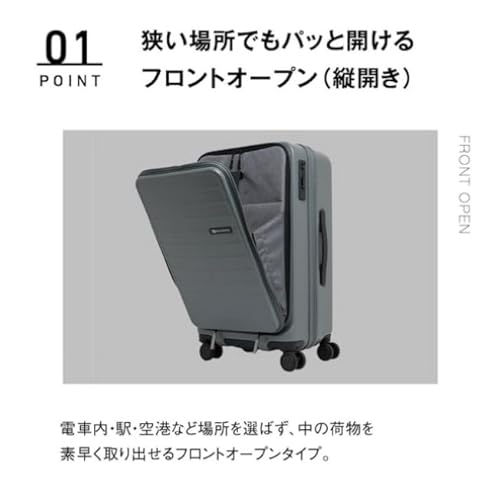 スーツケース 2