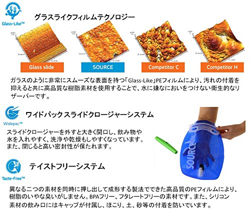 ハイドレーションパック 3