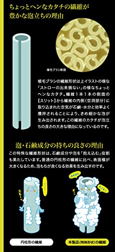ボディケアブラシ 6