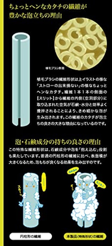 ボディケアブラシ 6