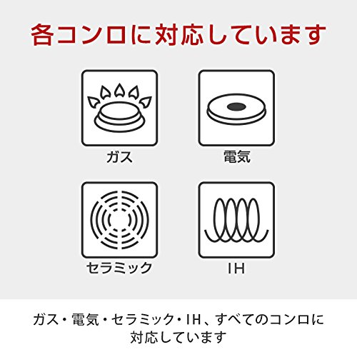 フライパン 8