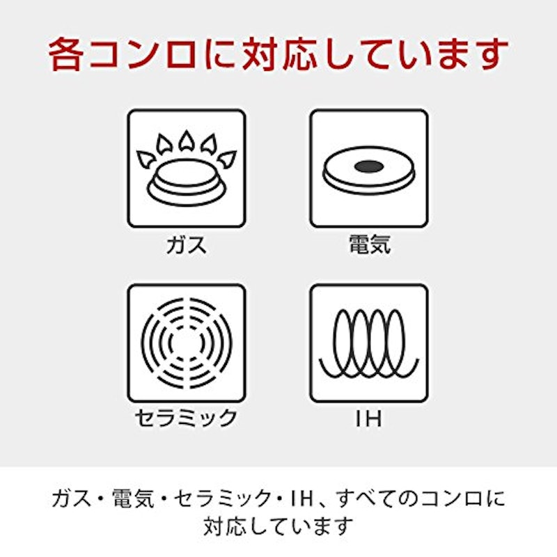 フライパン 8