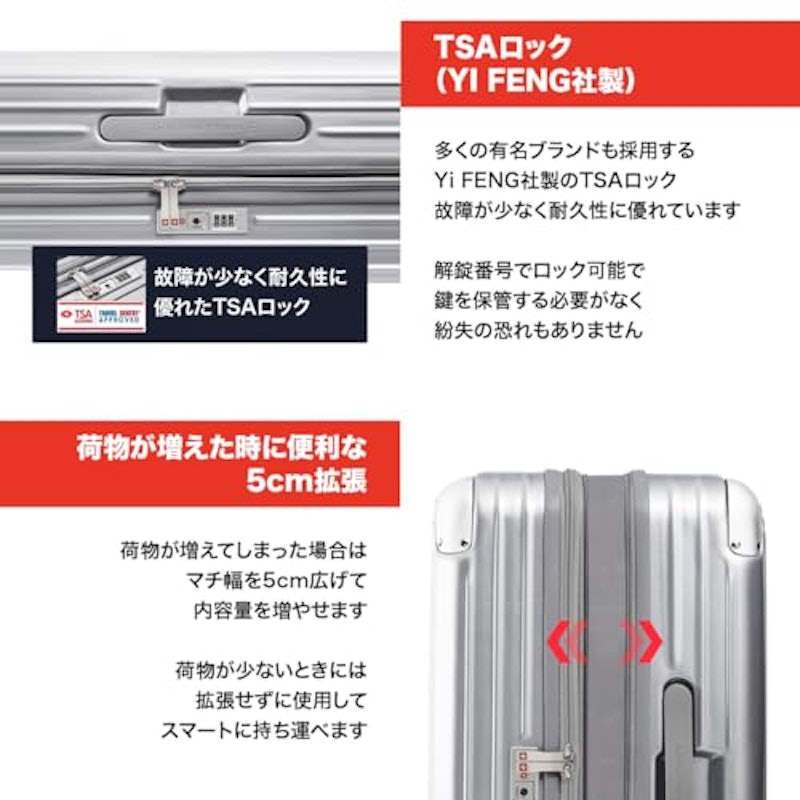 スーツケース 4