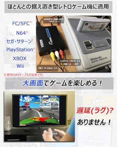  コンポジット/S端子 to HDMI 変換器 2