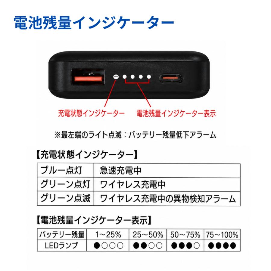 モバイルバッテリー 3