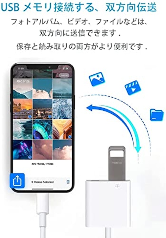第2世代 iPhone USB カメラアダプタ 3