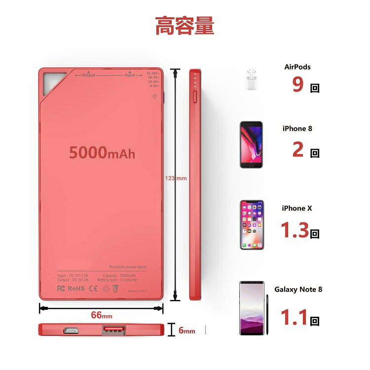 モバイルバッテリー 4