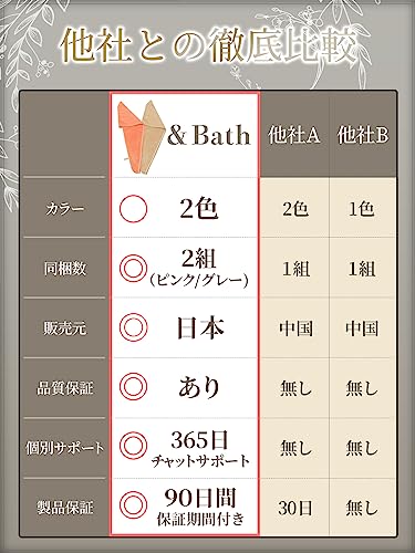 タオルキャップ 5
