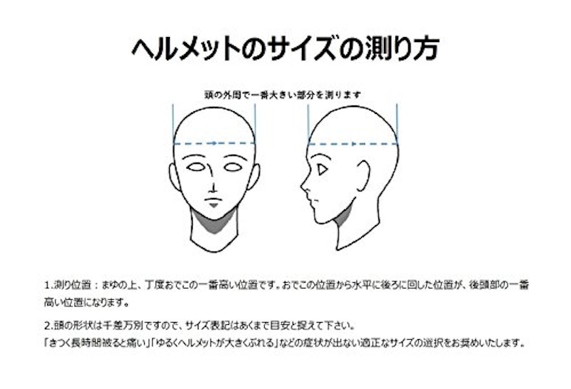 ルシック ベビーヘルメット 4