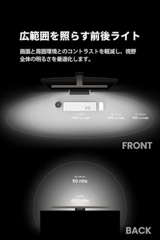ScreenBar Halo 2 モニターライト 6