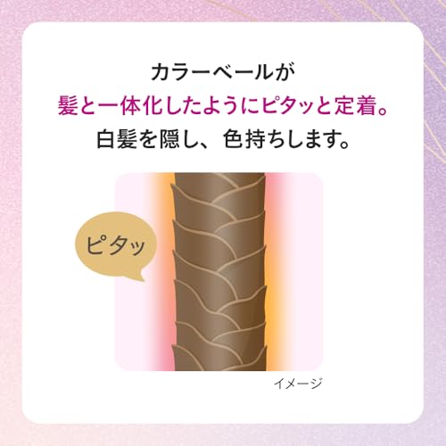 リタッチマジック 7