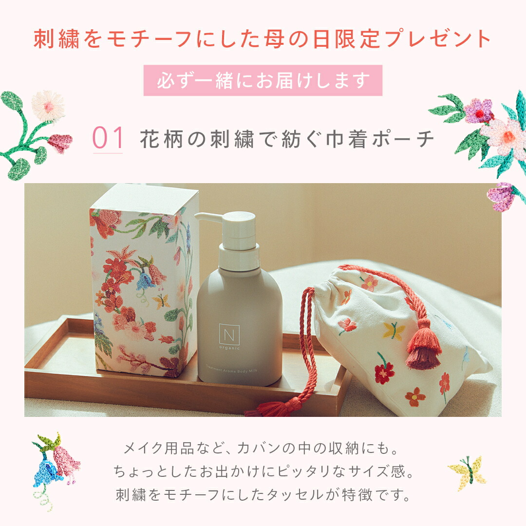 ボディミルクセット 8