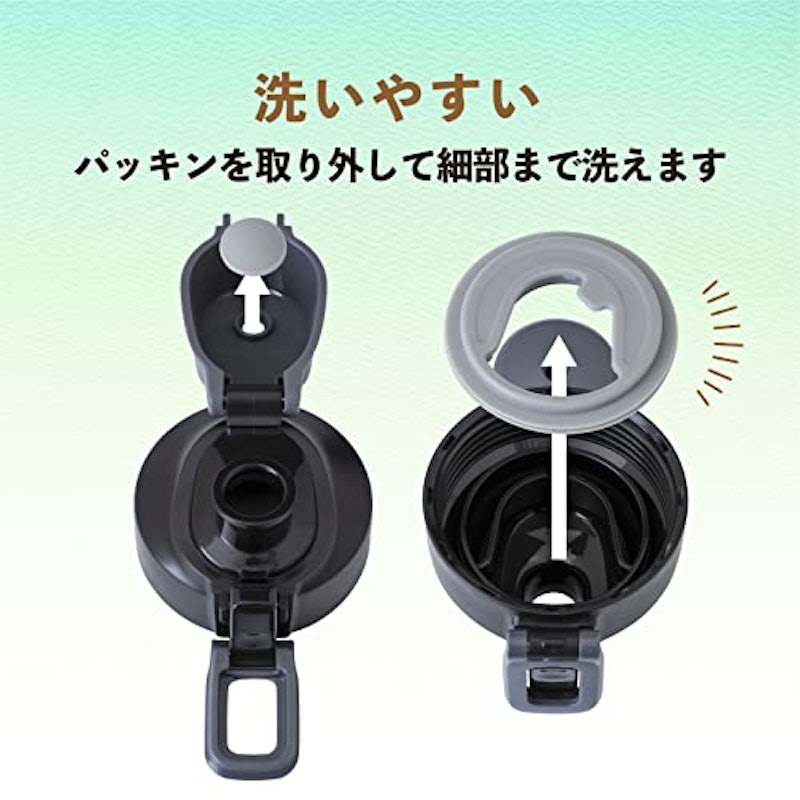 ワンタッチダイレクトボトル 3
