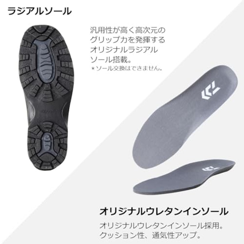 ウェーダー 3