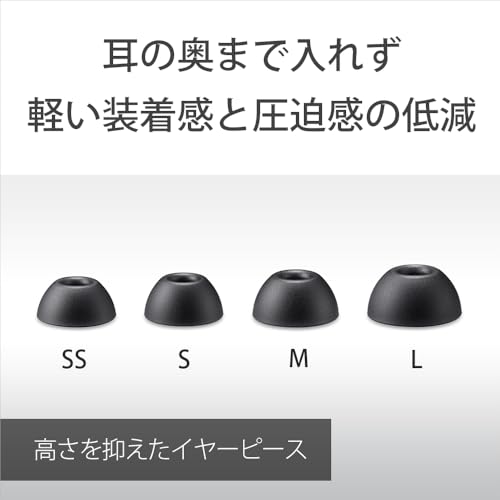 ノイズキャンセリングイヤホン LinkBuds Fit 15
