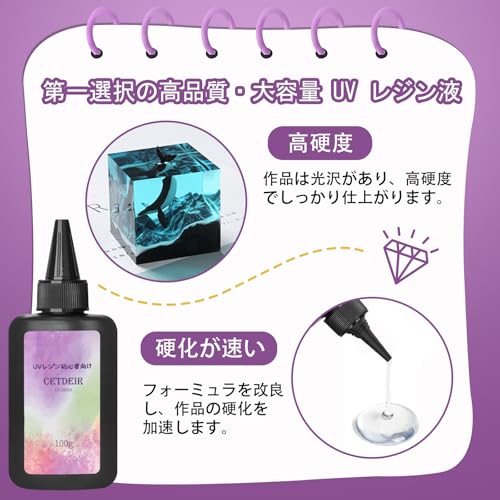 レジン液 4